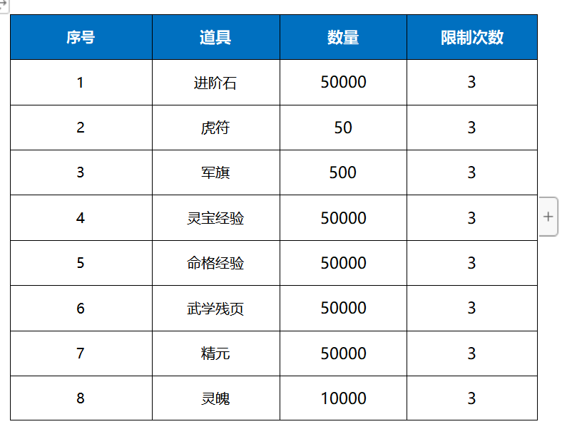 《远征将士（0.1折三国送名将）》单日大额半价狂欢（线下申请）2024-05-21-2024-05-23(图1)