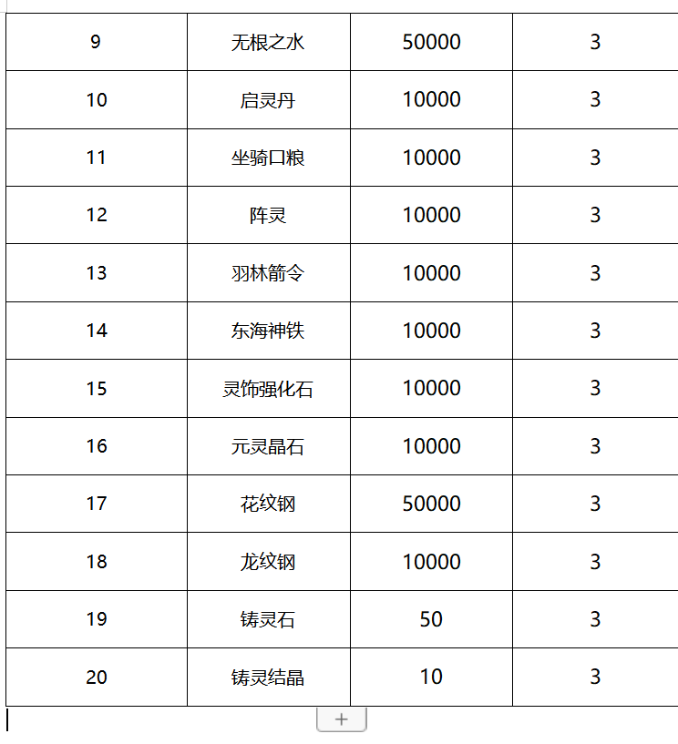 《远征将士（0.1折三国送名将）》单日大额半价狂欢（线下申请）2024-05-21-2024-05-23(图2)