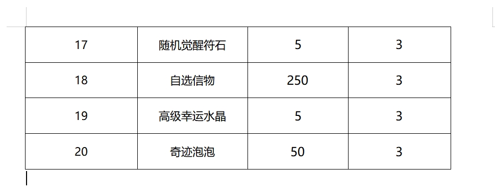 《海魂（0.1折航海王送五星）》单日大额福利（线下申请）(图2)