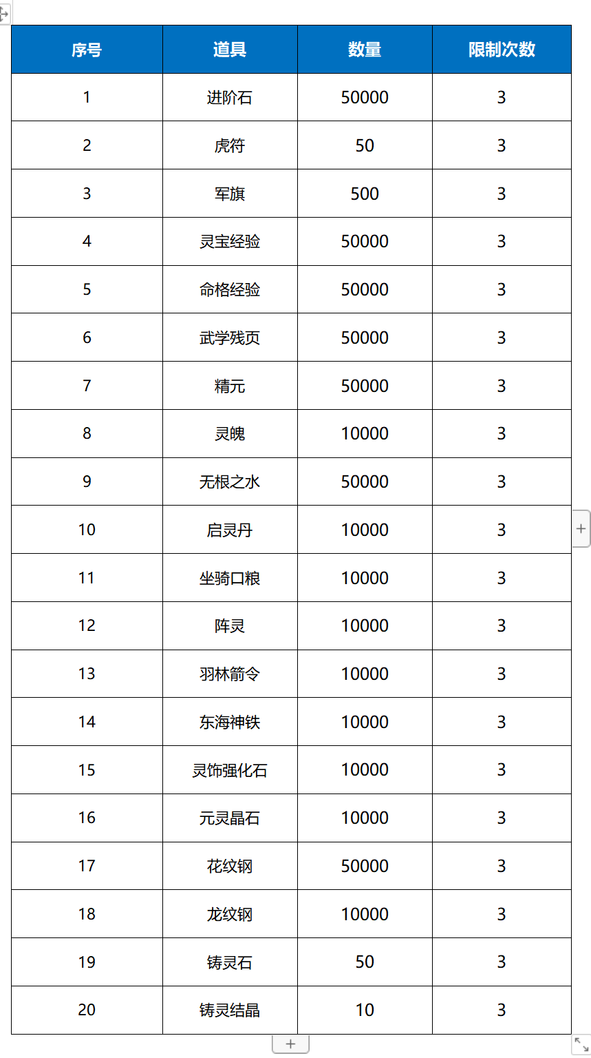 《远征将士（0.1折三国送名将）》限时疯狂折扣（线下申请）2024-08-16-2024-08-19(图1)