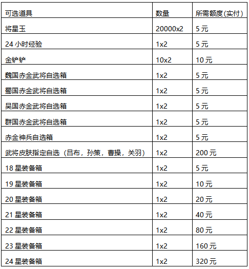 《一点三国（0.1折日送五千免费版）》中秋双倍返还（线下申请）2024-09-15-2024-09-17(图1)